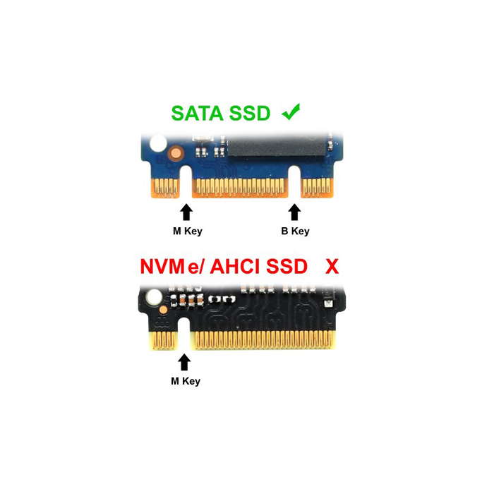 Syba SY-ADA40092 2.5" SATA III to M.2 (NGFF) SSD 2.5" Enclosure
