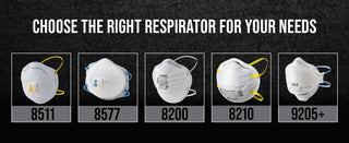 N95 vs. P95 vs. P100 Respirators: What’s the Difference?
