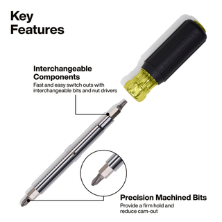 Klein Tools 32500SDKIT Multi-Bit Screwdriver/Nut Driver Set, 3-Piece