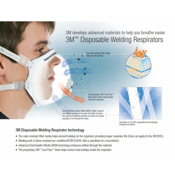 3M Particulate Welding Respirator 8212, N95 with Faceseal 80 ea/Case