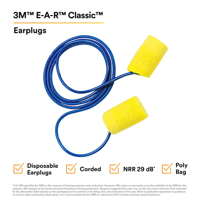 3M E-A-R Classic Earplugs 311-1101, Corded, Poly Bag