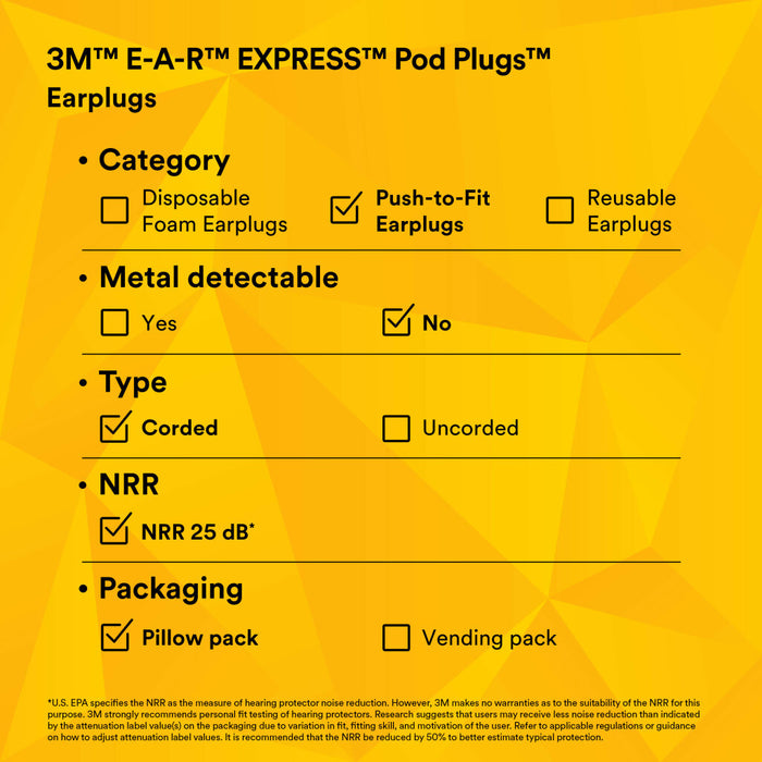 3M E-A-R EXPRESS Pod Plugs Earplugs 311-1114, Corded, Blue Grips,Pillow Pack