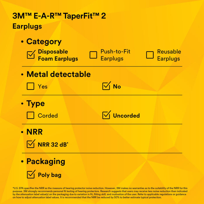 3M E-A-R TaperFit 2 Earplugs 312-1219, Uncorded, Poly Bag, RegularSize