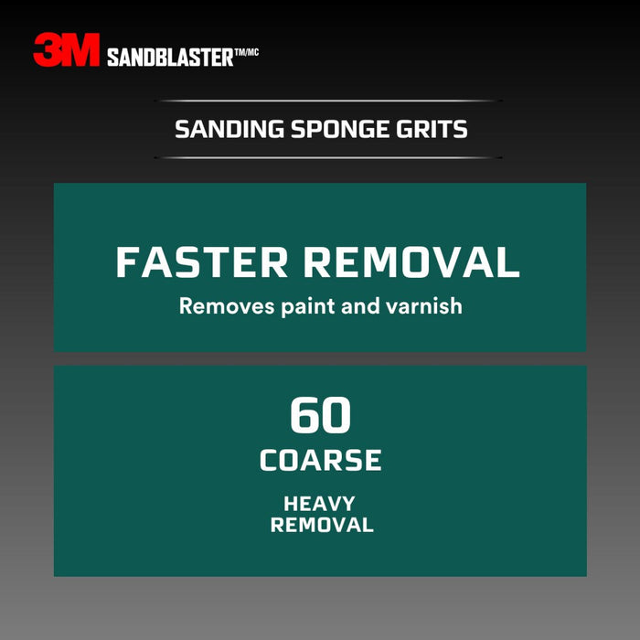 3M SandBlaster EDGE DETAILING Sanding Sponge, 9560 ,100 grit