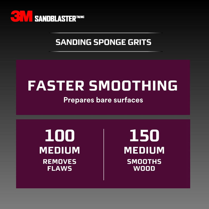 3M SandBlaster EDGE DETAILING Sanding Sponge, 9564 ,180 grit
