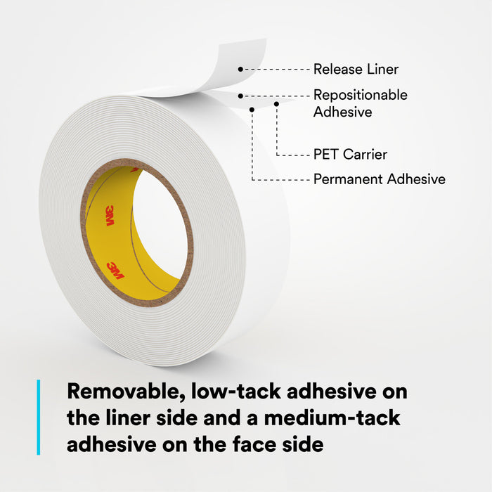 3M Removable Repositionable Tape 9415PC, Clear, 1 in x 72 yd, 2 mil