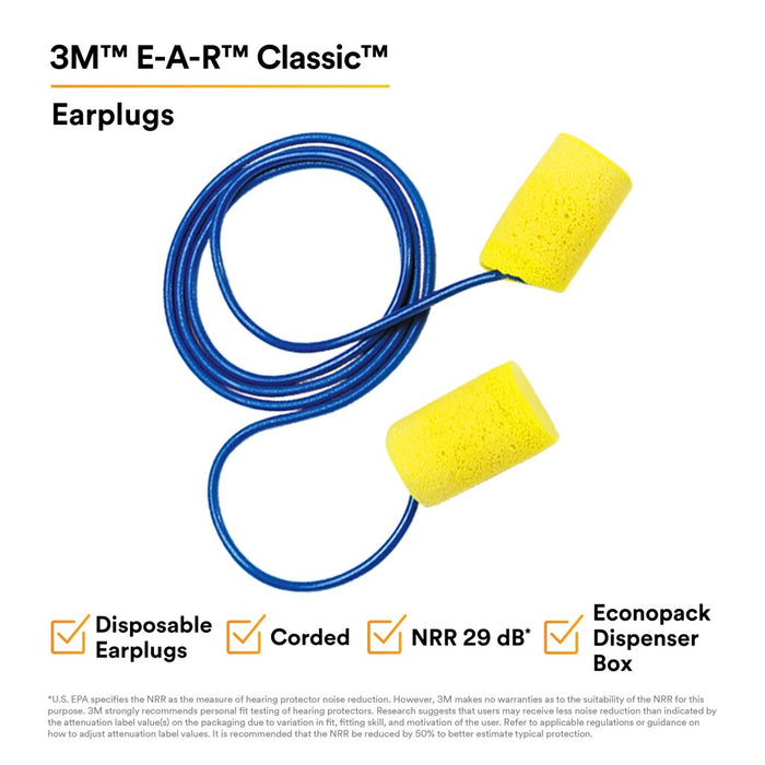 3M E-A-R Classic Earplugs 311-1081, Corded, Econopack Dispenser Box