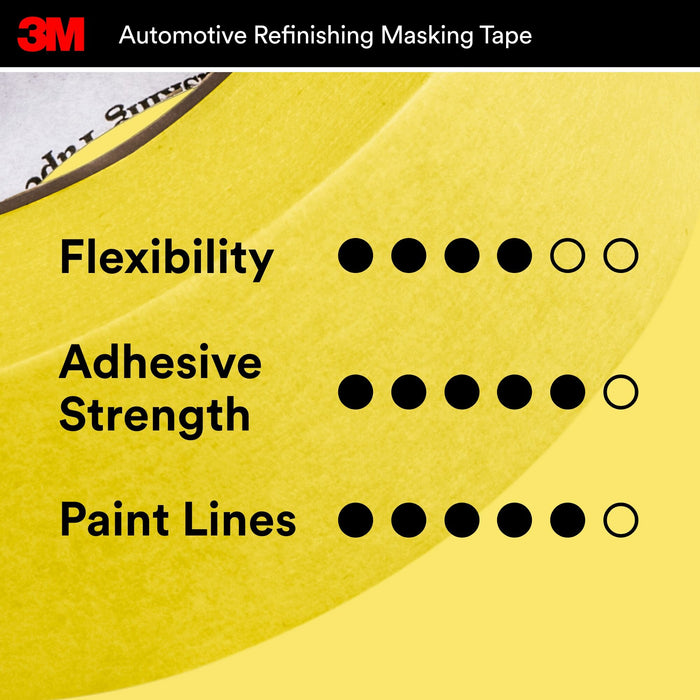 3M Automotive Refinish Masking Tape, 03425, 36 mm x 32 m