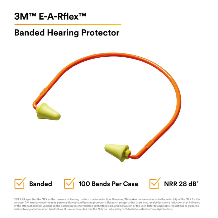 3M E-A-Rflex 28 Banded Hearing Protector 320-1000