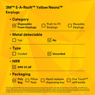 3M E-A-Rsoft Yellow Neons Earplugs 312-1251, Uncorded, Poly Bag,Large Size