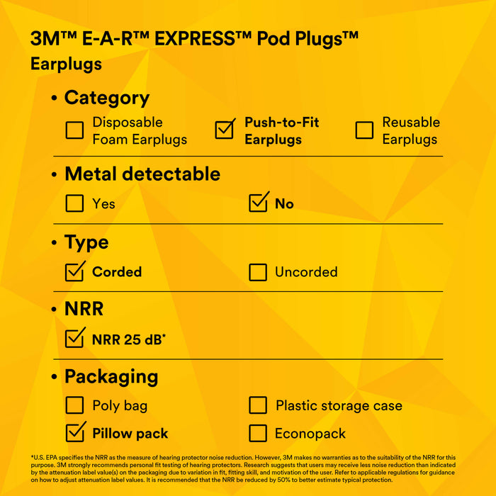 3M E-A-R EXPRESS Pod Plugs Earplugs 311-1115, Corded, Assorted ColorGrips