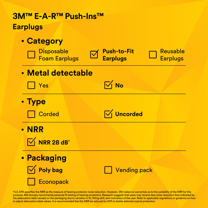 3M E-A-R Push-Ins Earplugs 318-1002, Uncorded, Poly Bag