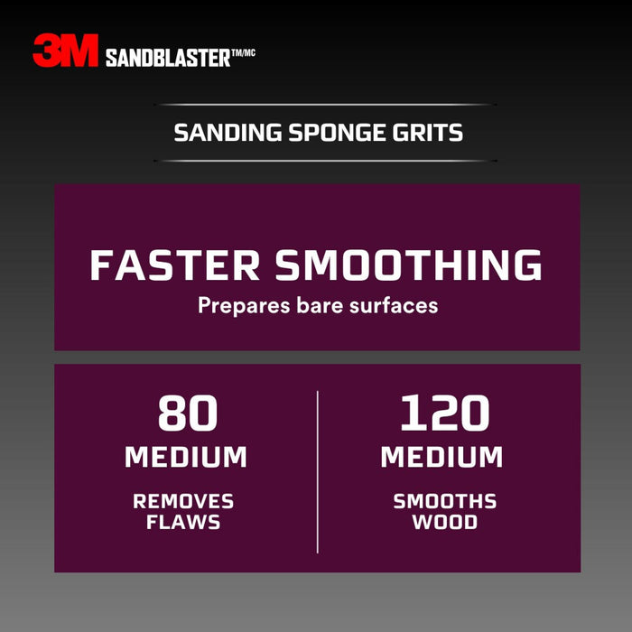 3M SandBlaster DUST CHANNELING Sanding Sponge, 20908-120-UFS ,120
grit