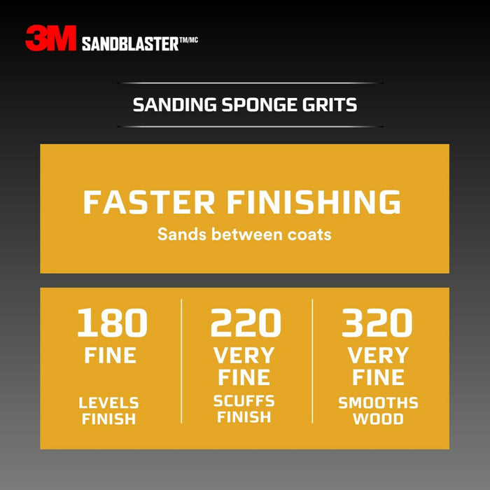 3M SandBlaster Advanced Sanding Sanding Sponge, 20907-320 ,320 grit