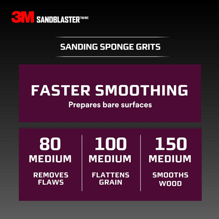 3M SandBlaster Advanced Sanding Sanding Sponge, 20907-320 ,320 grit