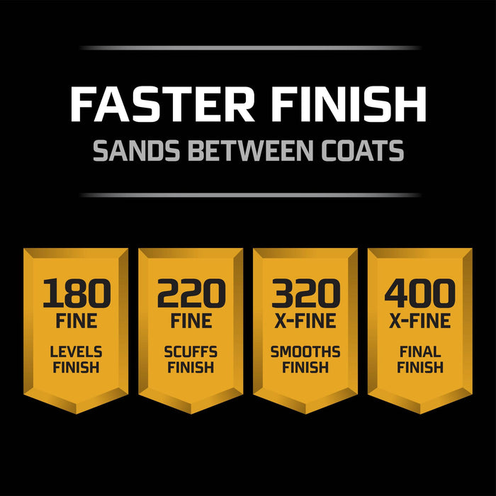 3M Pro Grade Precision Faster Sanding Sanding Sheets Assorted grits,
26000TRI-6