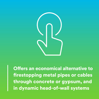 3M Fire Barrier Sealant FD 150+, Red, 20 fl oz Sausage Pack