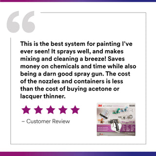 3M Accuspray ONE Spray Gun System with Standard PPS, 16580, 4 percase