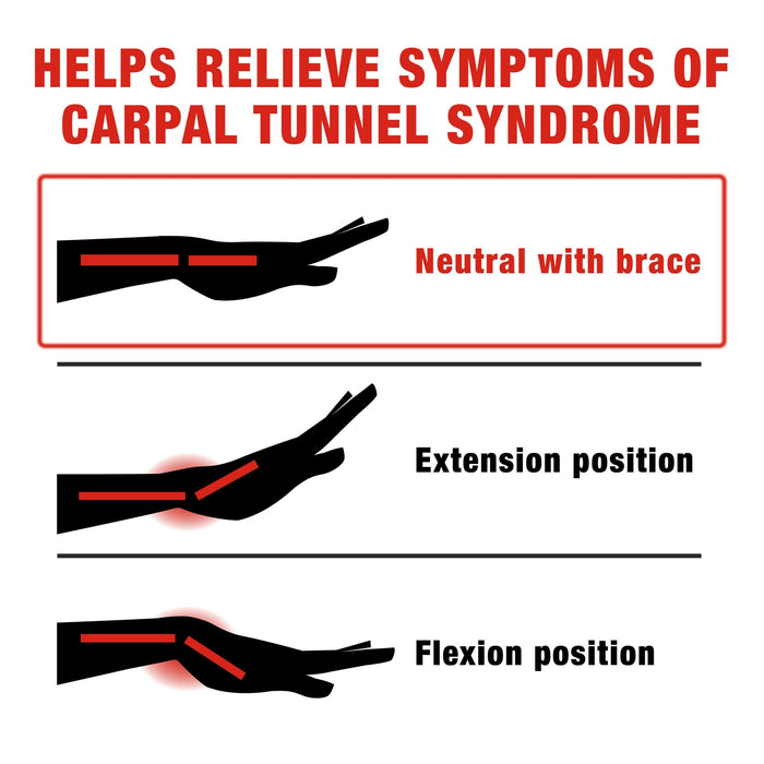 ACE Carpal Tunnel Wrist Stabilizer 205278, RH, One Size