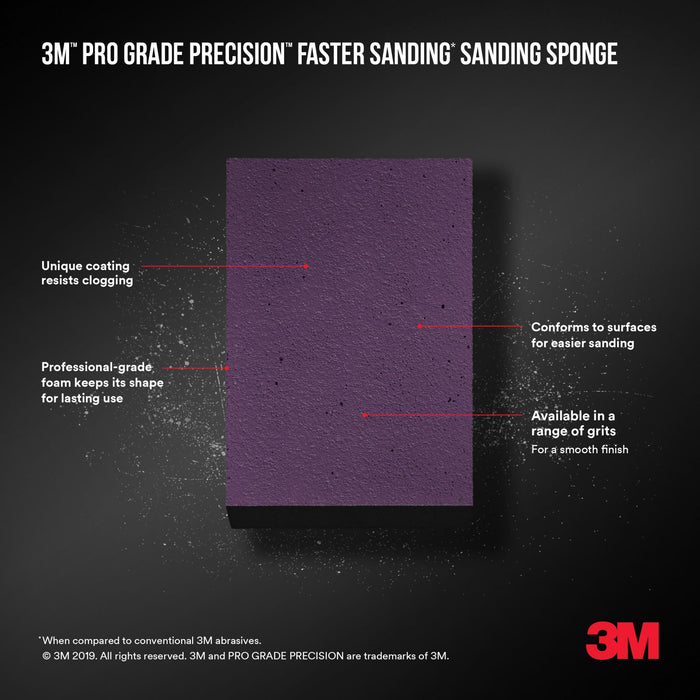 3M Pro Grade Precision Faster Sanding Block Sponge, 24002TRI-XF-B
