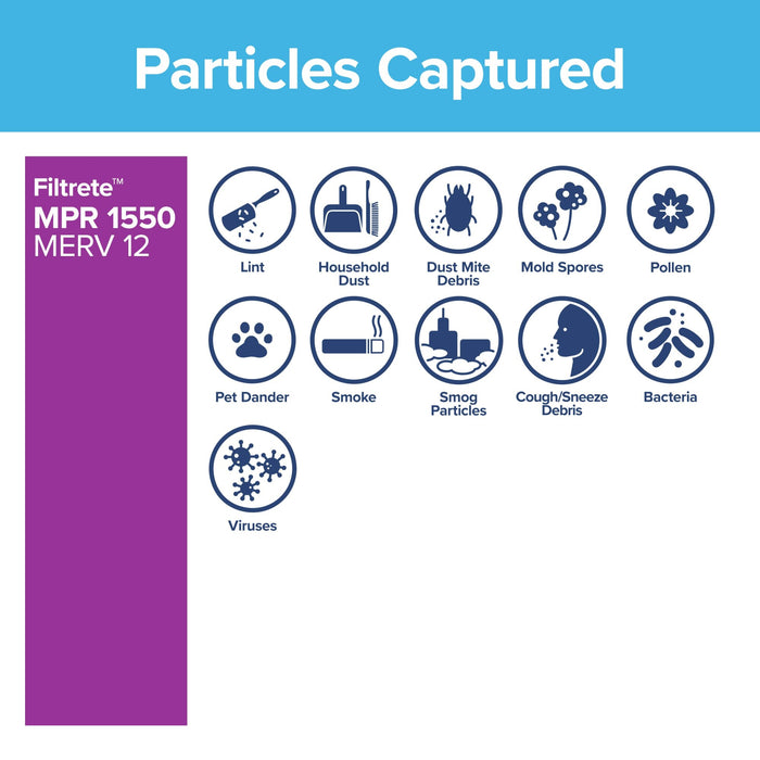 Filtrete Allergen, Bacteria & Virus Air Filter, 1500 MPR, 2029-4