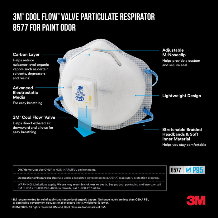 3M Paint Odor Valved Respirator, 8577P1-C-PS, 1 ea/pk