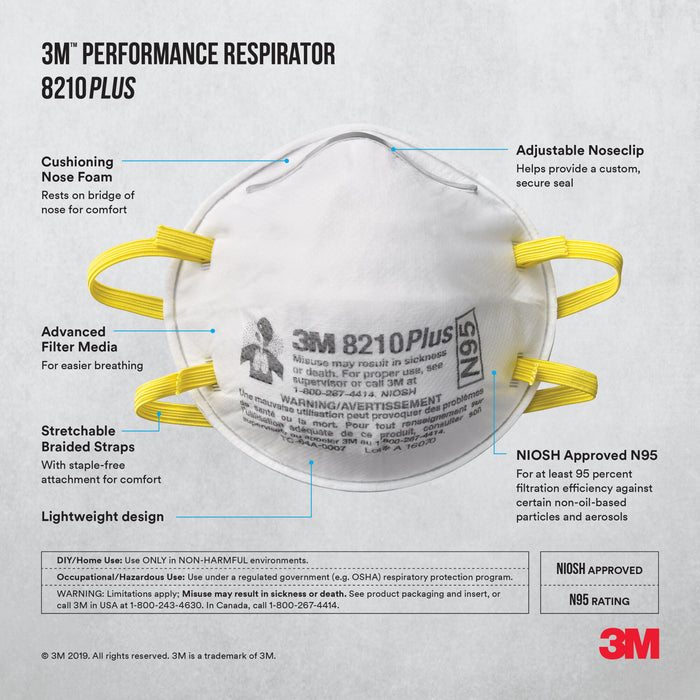 3M 8210 Plus Performance Sanding and Fiberglass Respirator 8210PH6-DC