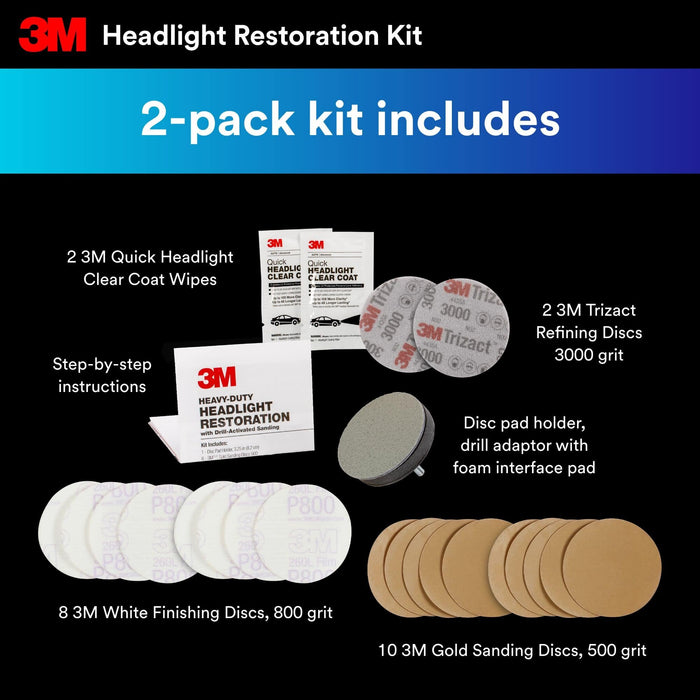 3M Headlight Lens Restoration System, 39008F2, 12 per case, 2 pack