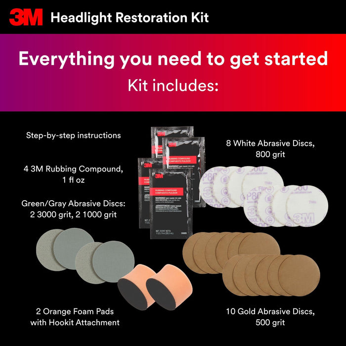 3M Headlight Lens Restoration Kit, 39084F2, 12 per case, 2 pack