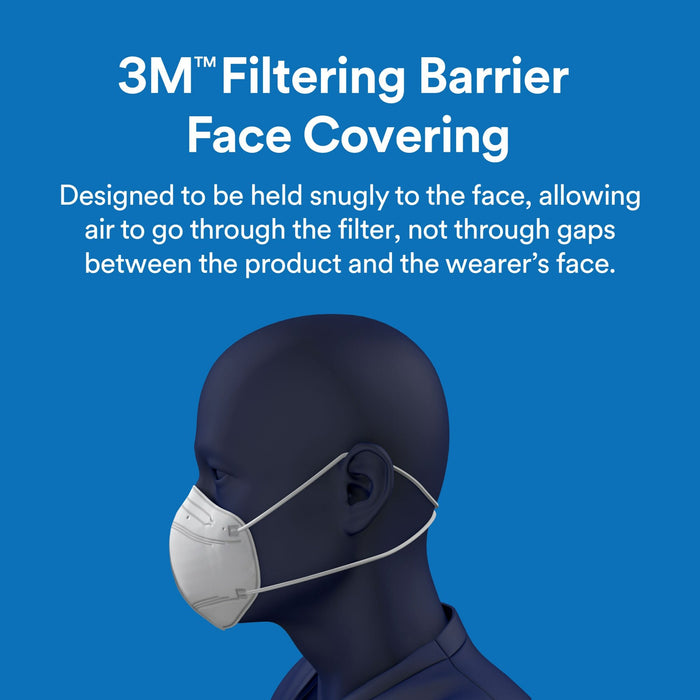 3M Advanced Filtering Face Mask AFFM-5-DC, One Size, 5 Pack