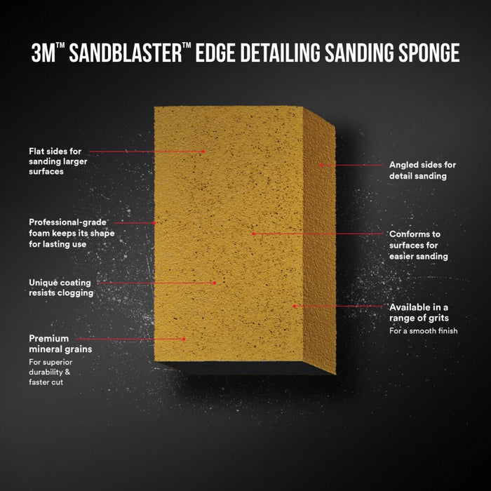 3M SandBlaster Edge Detailing Sanding Sponge 9558, 60 grit