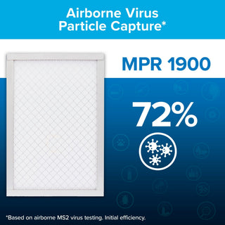 Filtrete High Performance Air Filter 1900 MPR UA12DC-4, 24 in x 24 in x 1 in