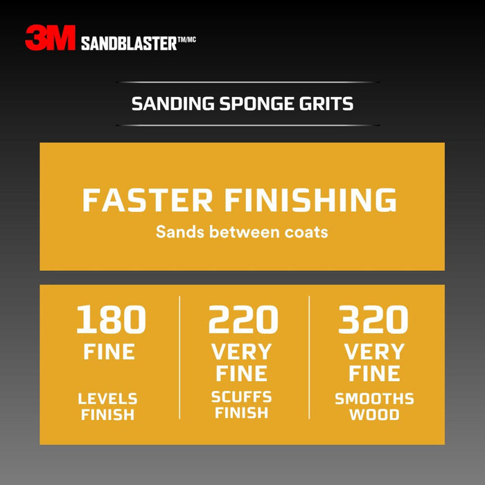 3M SandBlaster Advanced Sanding Sanding Sponge 20908-80, 80 grit