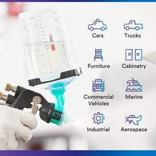 3M PPS Series 2.0 Spray Cup System Kit 26325, Large (28 fl oz, 850mL)