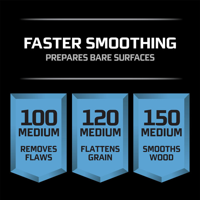 3M Pro Grade Precision Faster Sanding Sheets w/ NO-SLIP GRIP Backing