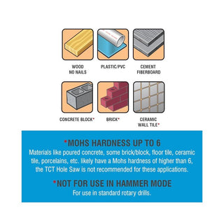 Spyder 600836 6.5Inch Deep Cut TCT, Hole Saw, 4-3/4 Inch Carbide-tipped