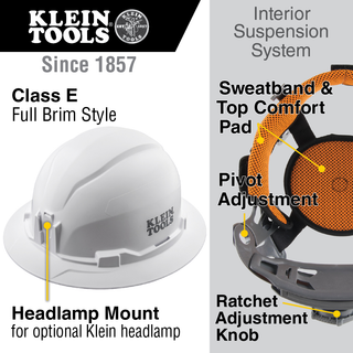 Klein Tools 60920 Hard Hat, Non-Vented, Full Brim Style, Red