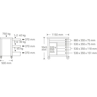 Stahlwille 85010621 Mobile workbench