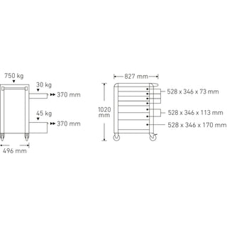 Stahlwille 81200165 Tool trolley