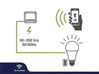 Velleman SMART2120 Smart Wi-Fi Module Kit for Lighting