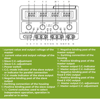 Velleman LABPS23023 Dual Dc Lab Power Supply 2x 0-30 Vdc / 0-3 A + 5 Vdc Fixed / 3 A Max With 4 Lcd Displays