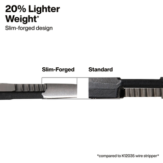 Klein Tools K12045 Slim-Forged Dual NM Cable Stripper / Cutter