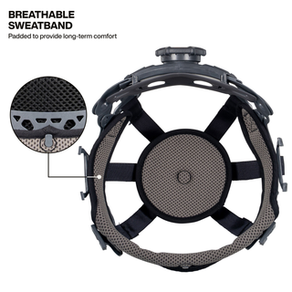 Klein Tools KHHSWTBNDT2 Full Brim Type-2 Hard Hat Replacement Sweatband, 3-Pack