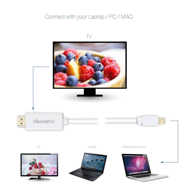 XtremPro Mini DisplayPort to HDMI Cable (Mini DP to HDMI DP) 11165