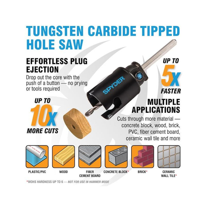 Spyder 600922 6PC TCT Carbide Tipped, WOOD/MASONRY Hole Saw Set