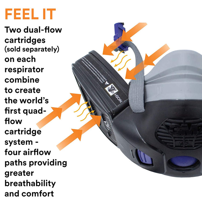 3M Secure Click Half Facepiece Reusable Respirator with Speaking Diaphragm