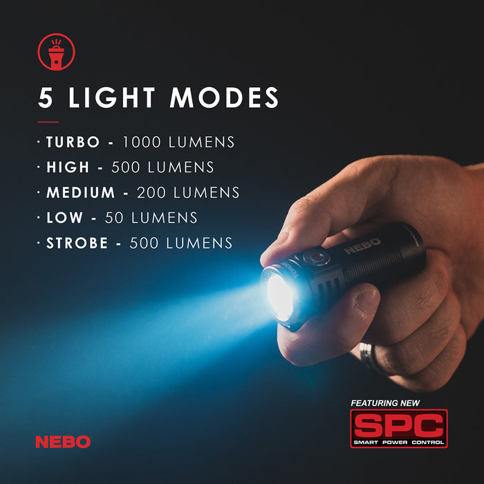 Nebo 6878 Torchy 1000 Lumen Rechargeable Pocket Flashlight