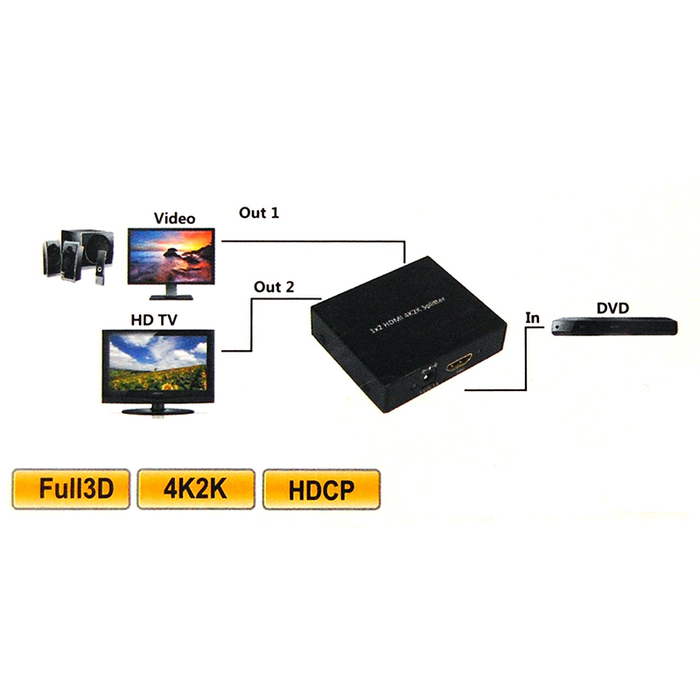 Bytecc HMSP102K  1x2 HDMI® 4K2K Splitter