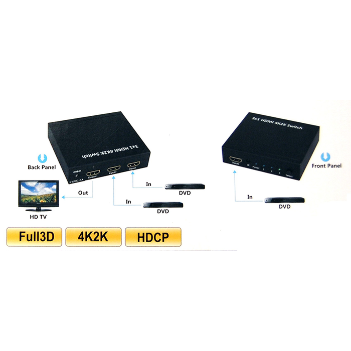 Bytecc HMSW301SMK  3x1 HDMI® 4K2K Switch
